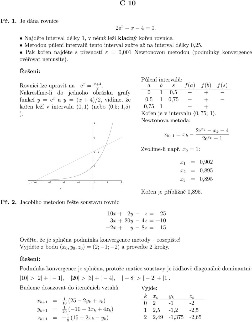 Nakreslíme-li do jednoho obrázku grafy funkcí y = e a y = ( + 4)/2, vidíme, že kořen leží v intervalu 0, (nebo 0,5;,5 ).