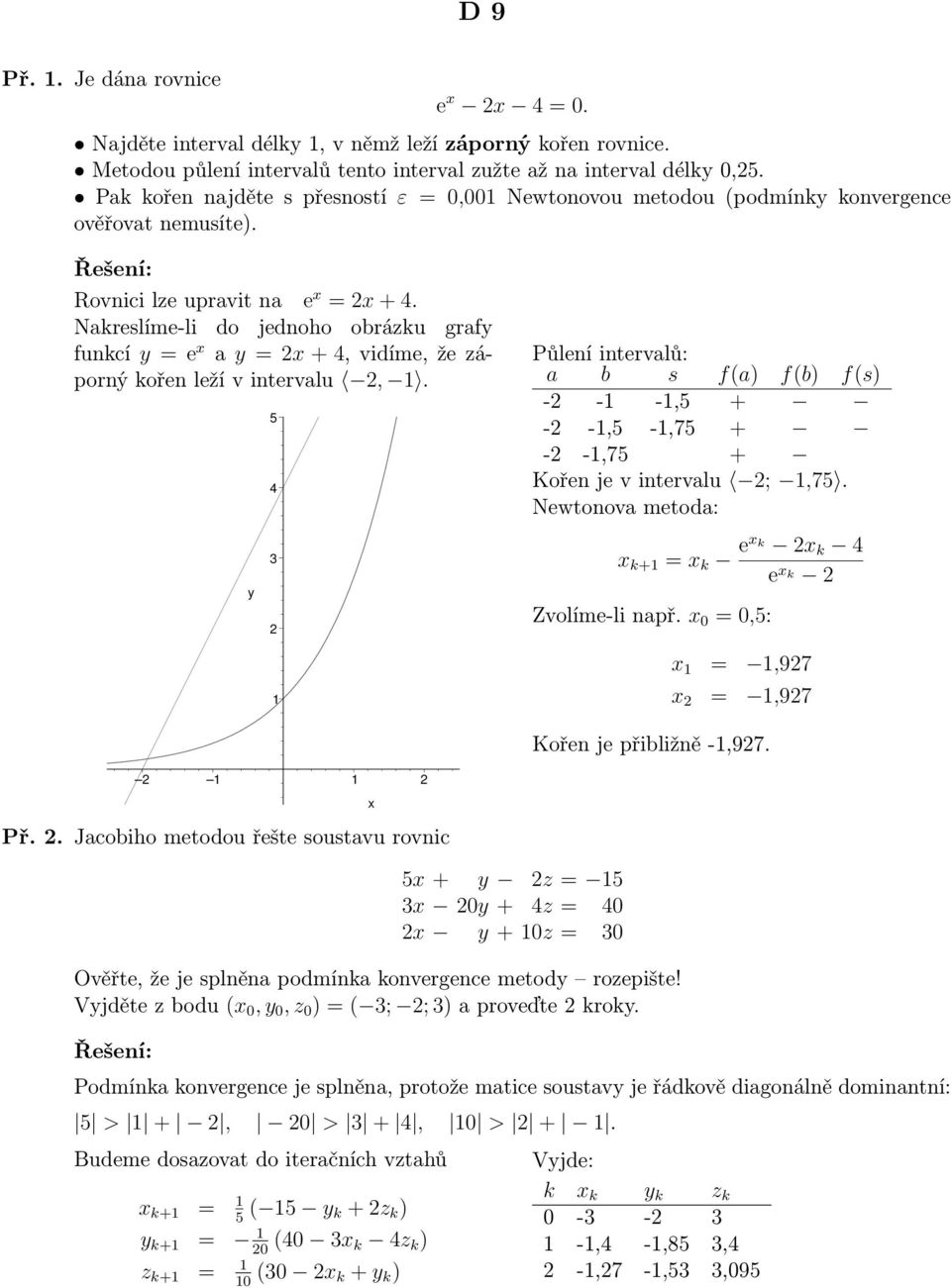 Nakreslíme-li do jednoho obrázku grafy funkcí y = e a y = 2 + 4, vidíme, že záporný kořen leží v intervalu 2,.