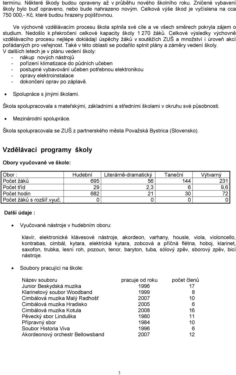 Nedošlo k překročení celkové kapacity školy 1 270 žáků. Celkové výsledky výchovně vzdělávacího procesu nejlépe dokládají úspěchy žáků v soutěžích ZUŠ a množství i úroveň akcí pořádaných pro veřejnost.