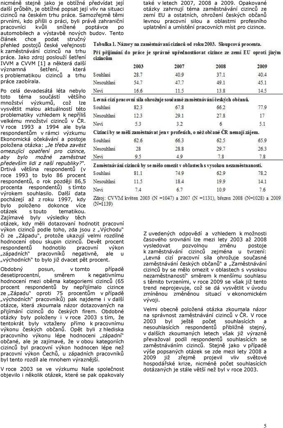 Tento článek chce podat stručný přehled postojů české veřejnosti k zaměstnávání cizinců na trhu práce.