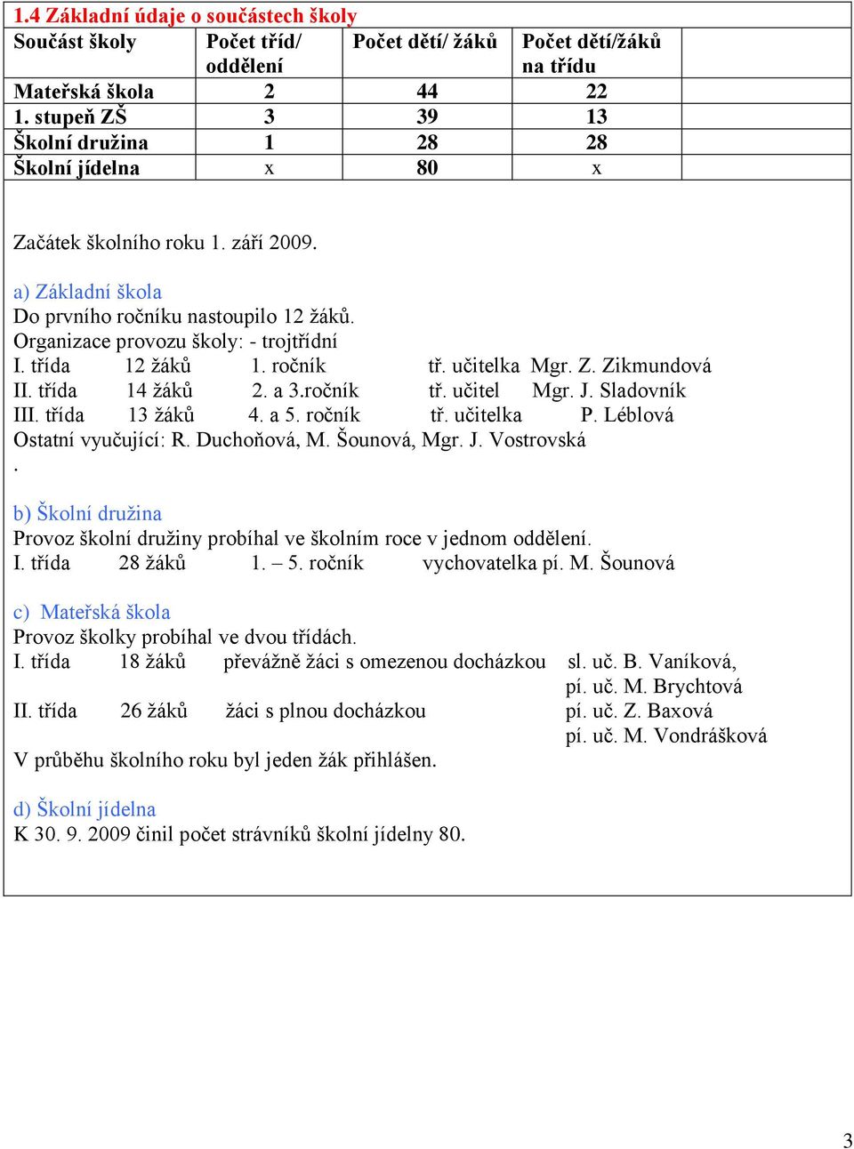 třída 12 žáků 1. ročník tř. učitelka Mgr. Z. Zikmundová II. třída 14 žáků 2. a 3.ročník tř. učitel Mgr. J. Sladovník III. třída 13 žáků 4. a 5. ročník tř. učitelka P. Léblová Ostatní vyučující: R.