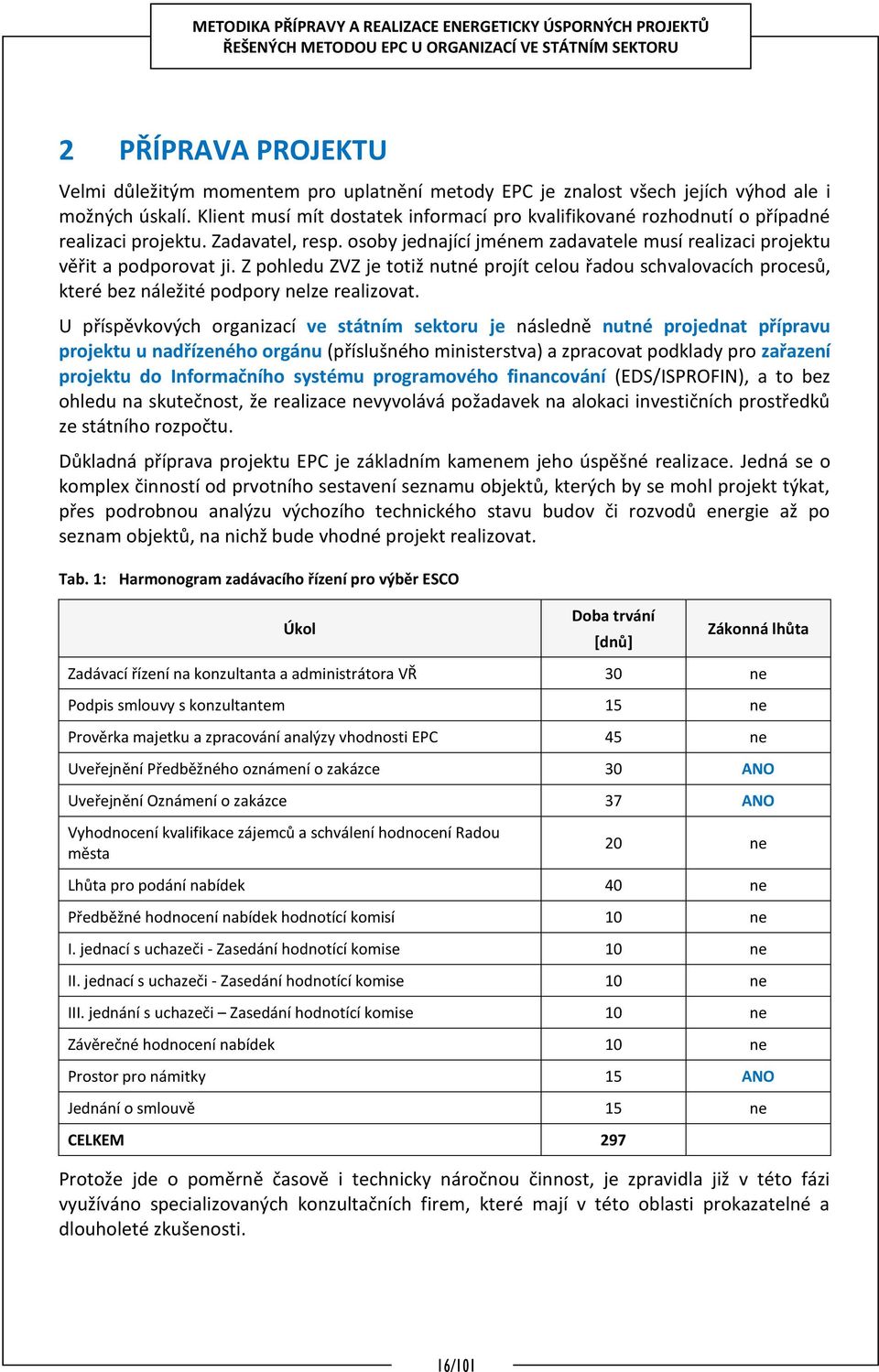 Z pohledu ZVZ je totiž nutné projít celou řadou schvalovacích procesů, které bez náležité podpory nelze realizovat.