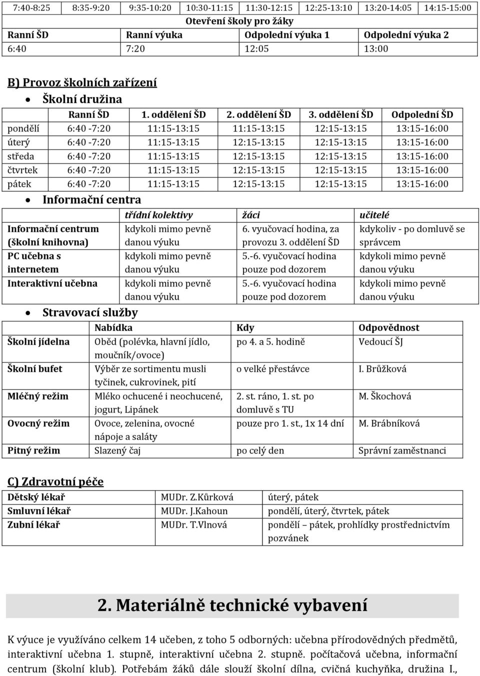oddělení ŠD Odpolední ŠD pondělí 6:40-7:20 11:15-13:15 11:15-13:15 12:15-13:15 13:15-16:00 úterý 6:40-7:20 11:15-13:15 12:15-13:15 12:15-13:15 13:15-16:00 středa 6:40-7:20 11:15-13:15 12:15-13:15