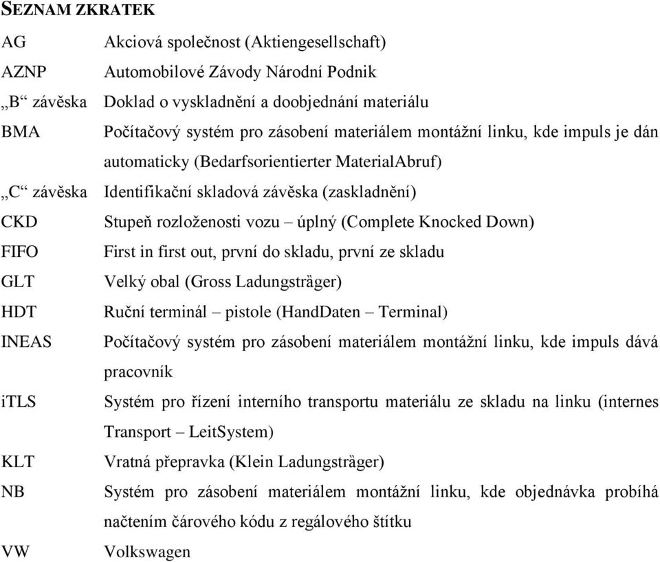 FIFO First in first out, první do skladu, první ze skladu GLT Velký obal (Gross Ladungstrȁger) HDT Ruční terminál pistole (HandDaten Terminal) INEAS Počítačový systém pro zásobení materiálem montážní