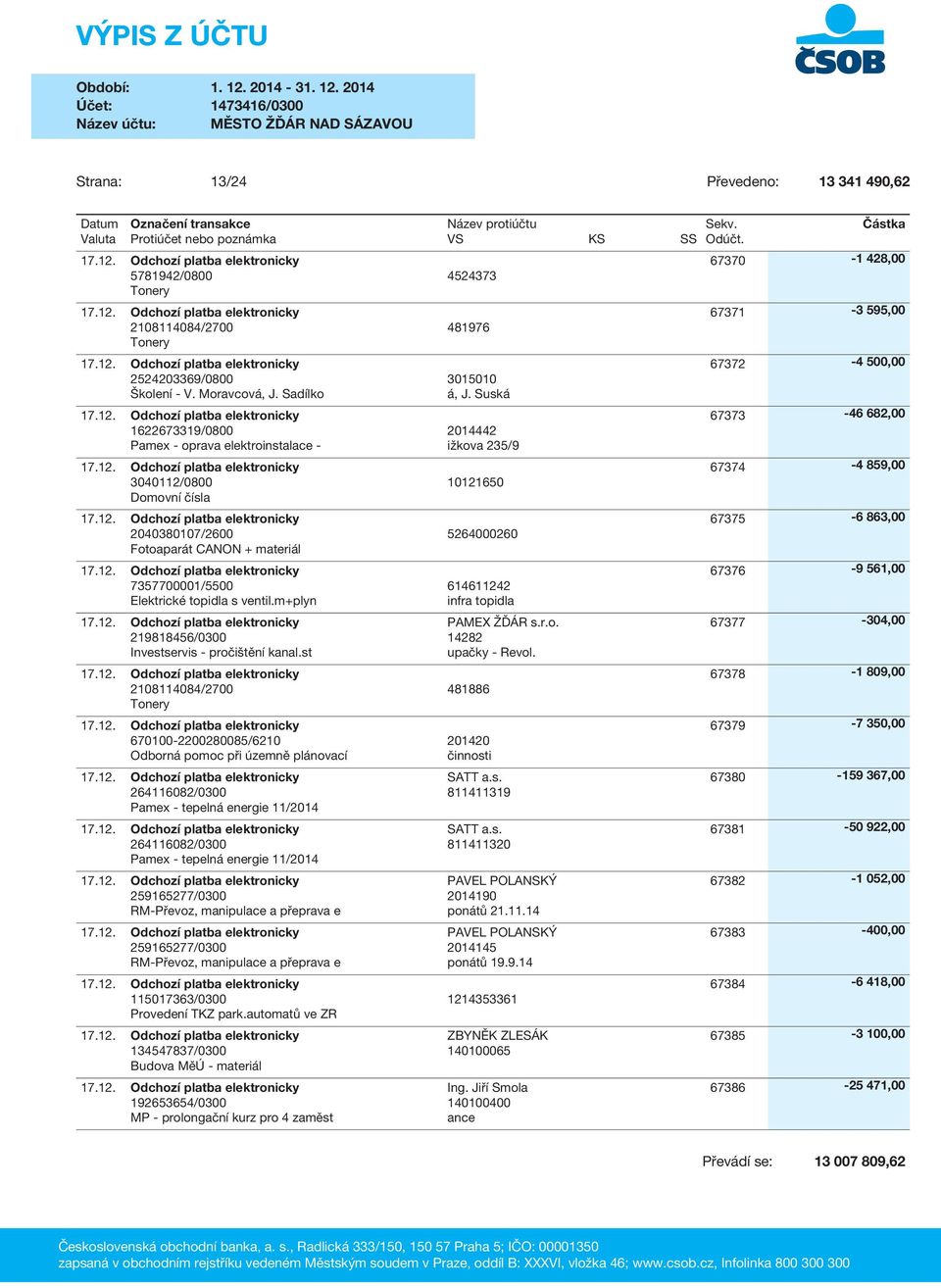 Elektrické topidla s ventil.m+plyn infra topidla Investservis - pročištění kanal.