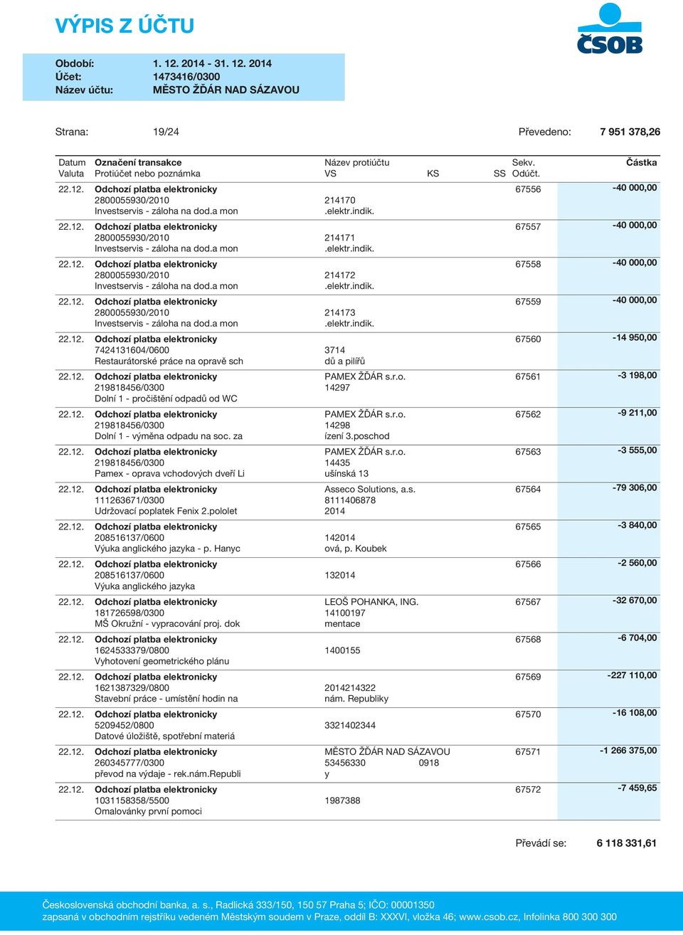 za 14297 14298 ízení 3.poschod 14435 Pamex - oprava vchodových dveří Li ušínská 13 Asseco Solutions, a.s. 111263671/0300 8111406878 Udržovací poplatek Fenix 2.