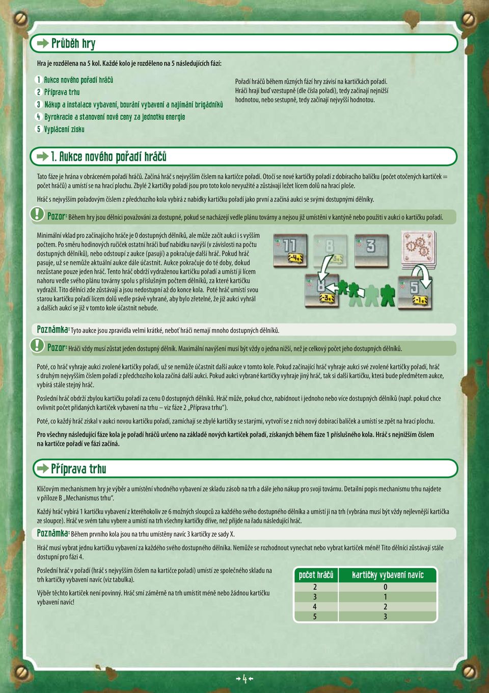 jednotku energie 5 Vyplácení zisku Pořadí hráčů během různých fází hry závisí na kartičkách pořadí.