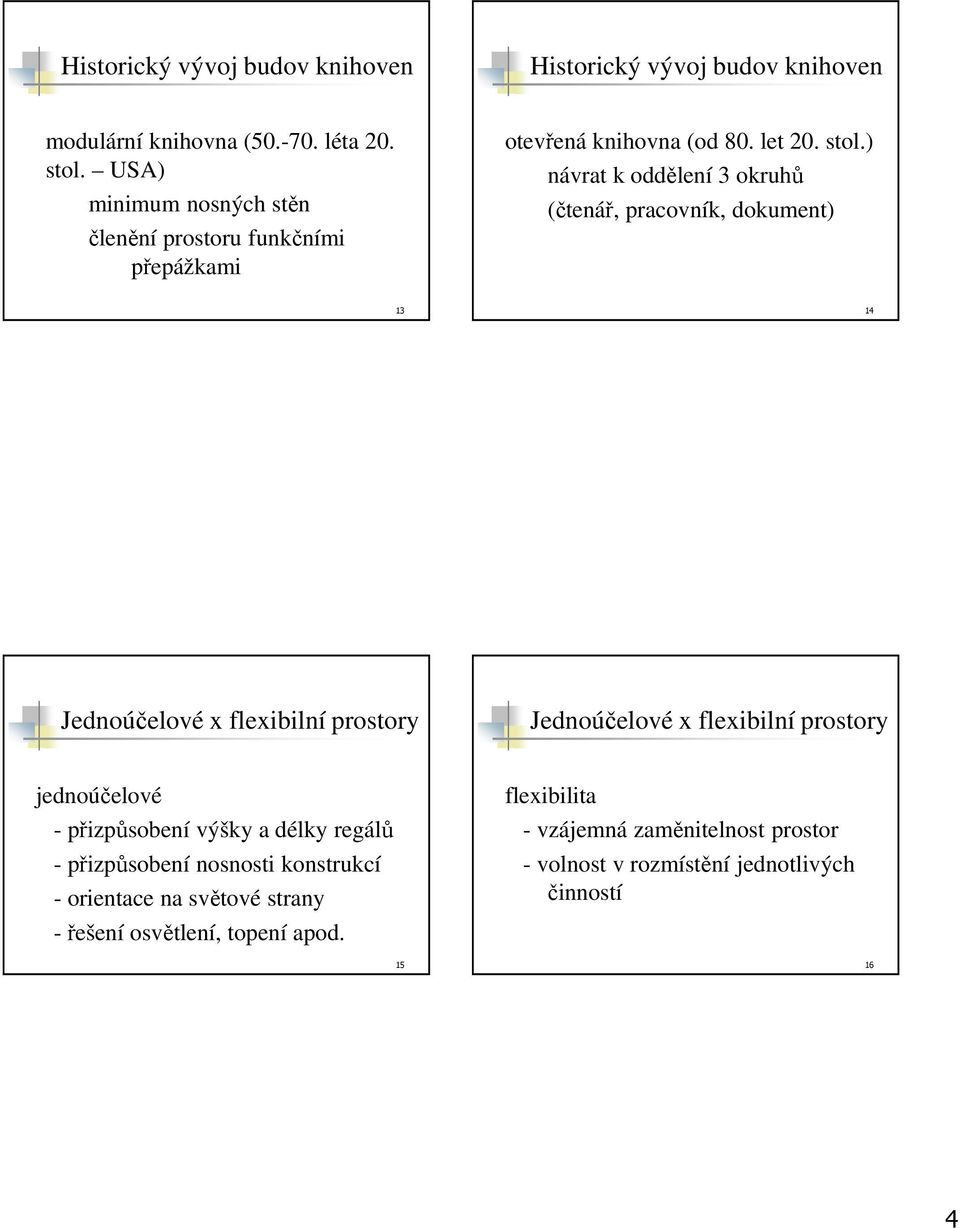 ) návrat k oddělení 3 okruhů (čtenář, pracovník, dokument) 13 14 Jednoúčelové x flexibilní prostory Jednoúčelové x flexibilní prostory