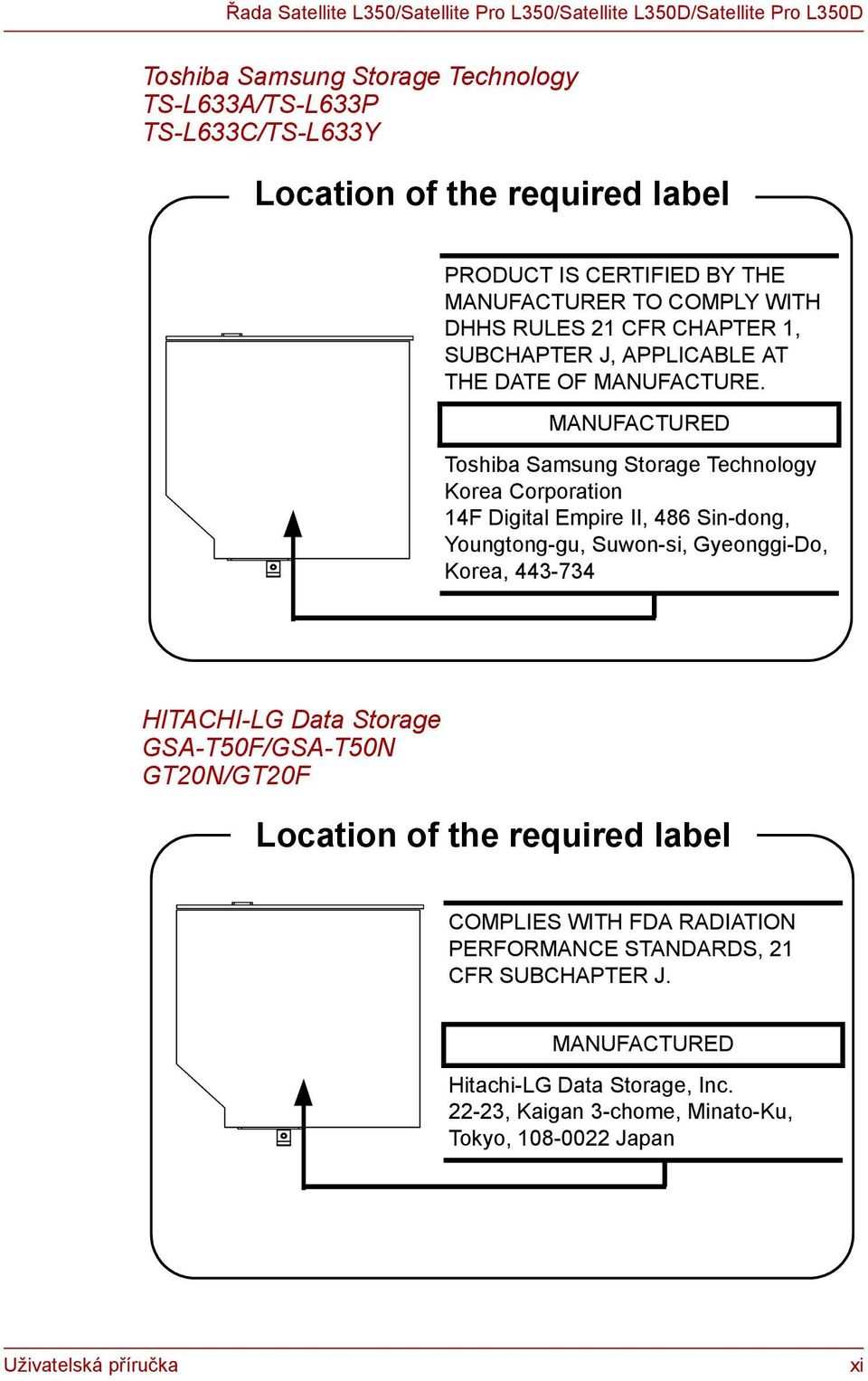 MANUFACTURED Toshiba Samsung Storage Technology Korea Corporation 14F Digital Empire II, 486 Sin-dong, Youngtong-gu, Suwon-si, Gyeonggi-Do, Korea, 443-734 HITACHI-LG Data Storage