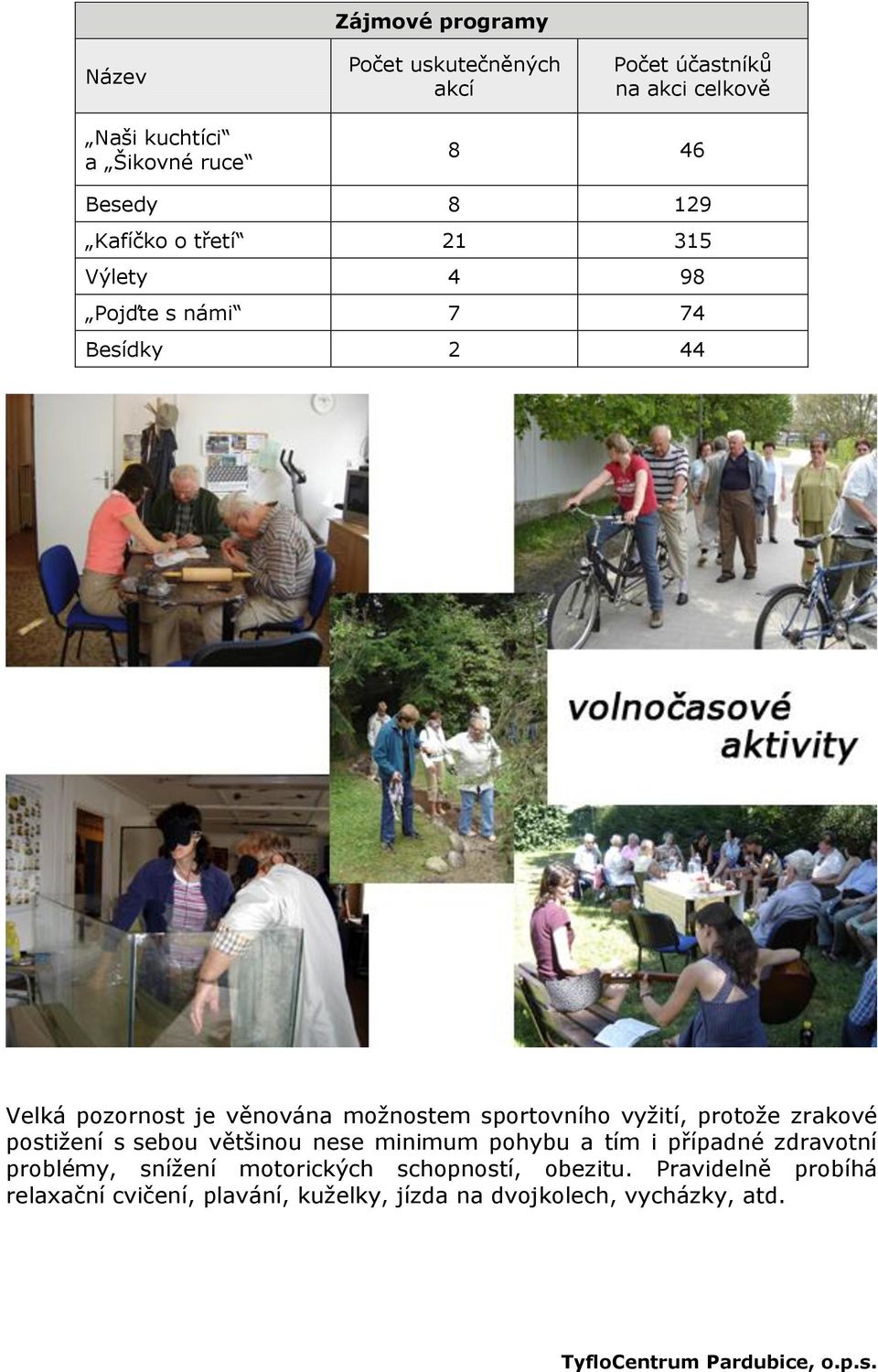 sportovního vyžití, protože zrakové postižení s sebou většinou nese minimum pohybu a tím i případné zdravotní problémy,