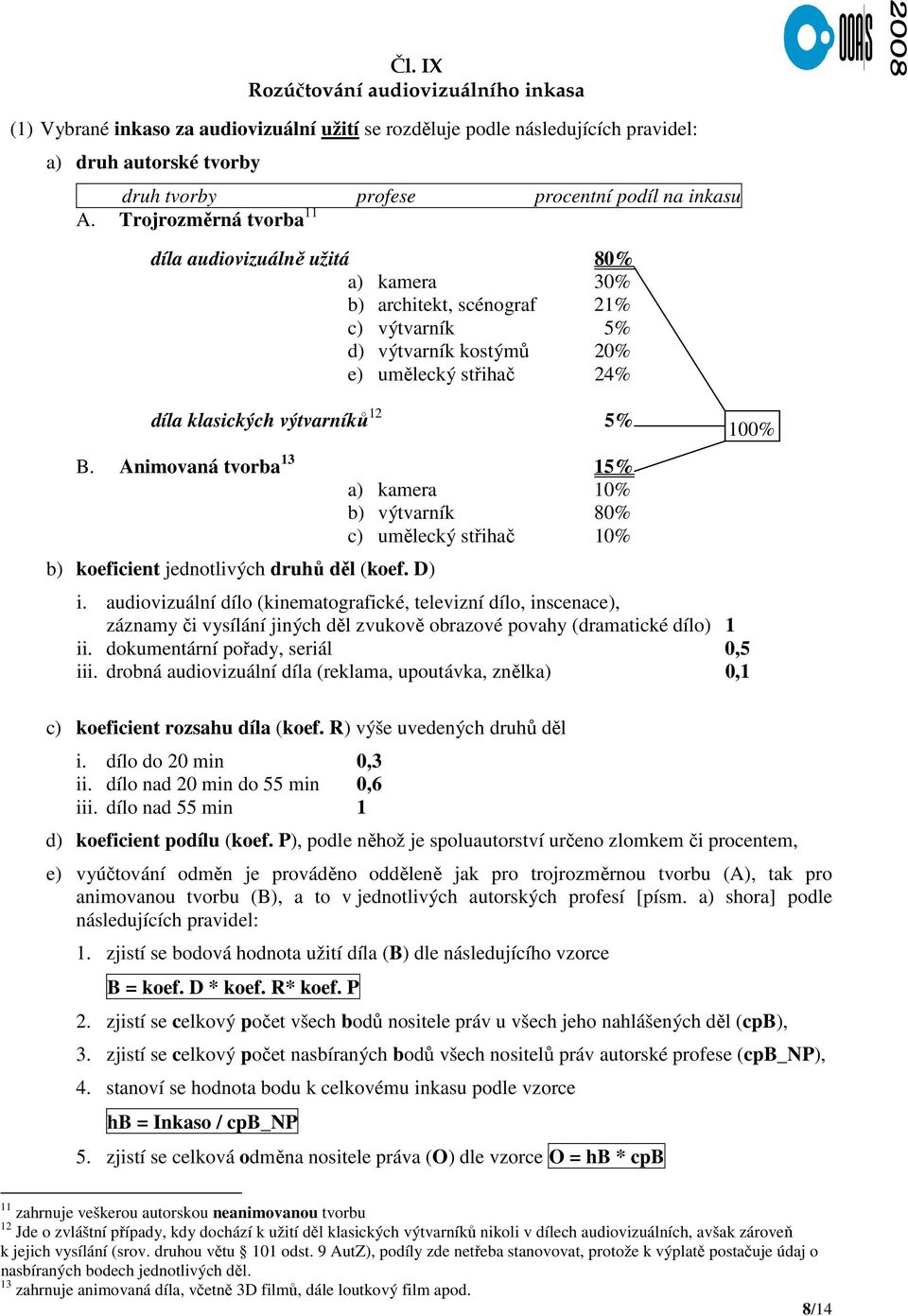 Animovaná tvorba 13 15% a) kamera 10% b) výtvarník 80% c) umělecký střihač 10% b) koeficient jednotlivých druhů děl (koef. D) i.