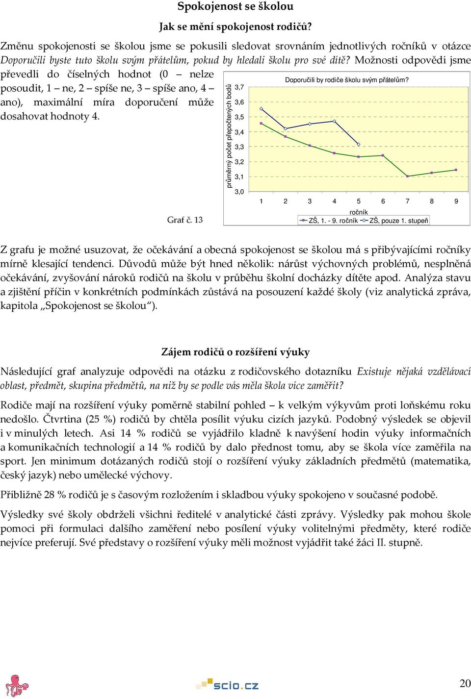 Možnosti odpovědi jsme převedli do číselných hodnot (0 nelze Doporučili by rodiče školu svým přátelům?