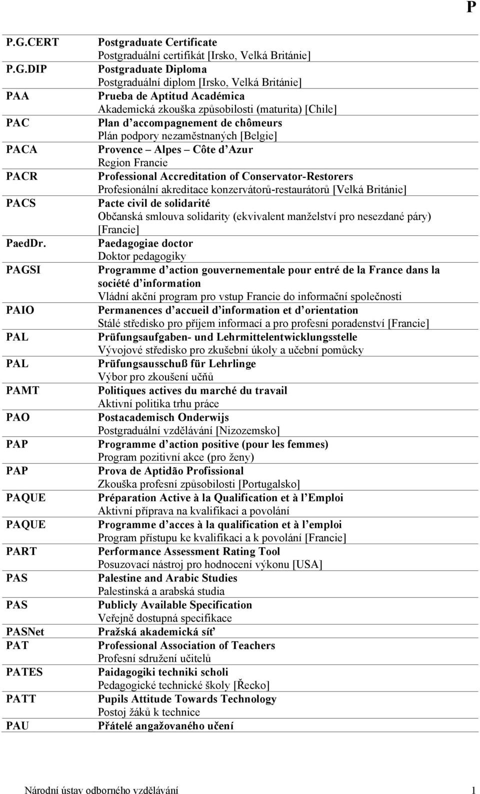 diplom [Irsko, Velká Británie] Prueba de Aptitud Académica Akademická zkouška způsobilosti (maturita) [Chile] Plan d accompagnement de chômeurs Plán podpory nezaměstnaných [Belgie] Provence Alpes