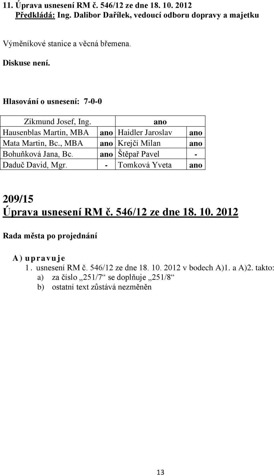 Hlasování o usnesení: 7-0-0 Hausenblas Martin, MBA Haidler Jaroslav Mata Martin, Bc., MBA Krejčí Milan Bohuňková Jana, Bc.