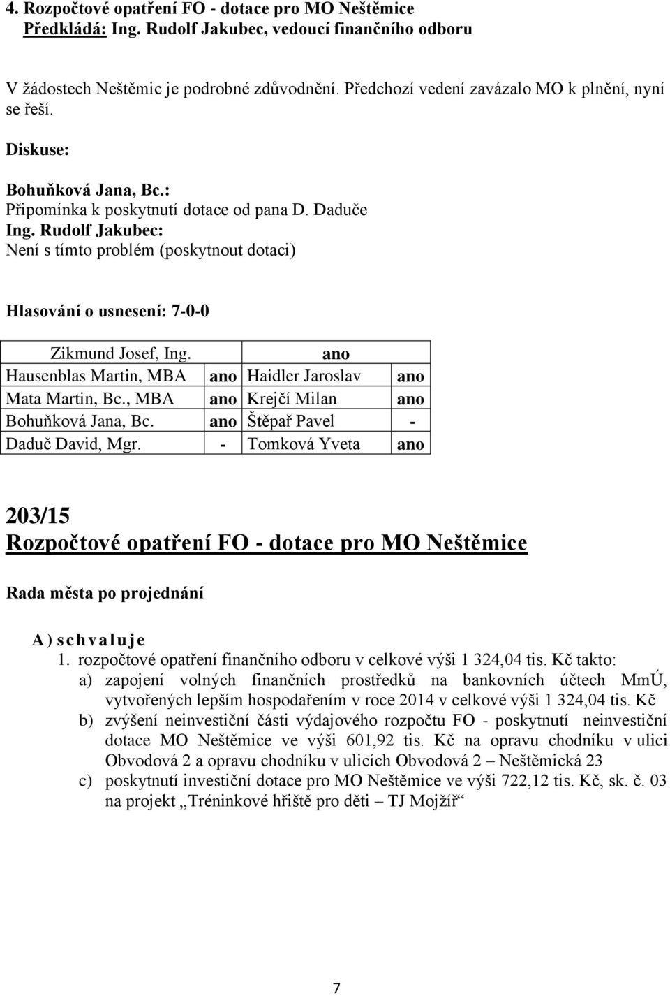 Rudolf Jakubec: Není s tímto problém (poskytnout dotaci) Hlasování o usnesení: 7-0-0 Hausenblas Martin, MBA Haidler Jaroslav Mata Martin, Bc., MBA Krejčí Milan Bohuňková Jana, Bc.