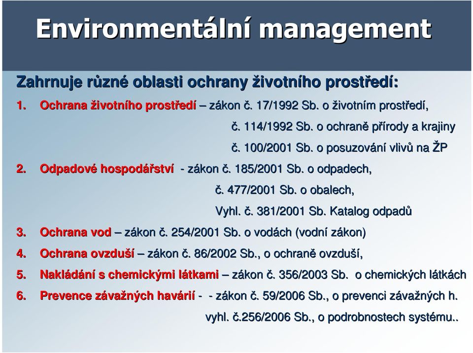 č.. 381/2001 Sb. Katalog odpadů 3. Ochrana vod zákon č.. 254/2001 Sb. o vodách (vodní zákon) 4. Ochrana ovzduší zákon č.. 86/2002 Sb., o ochraně ovzduší ší, 5.