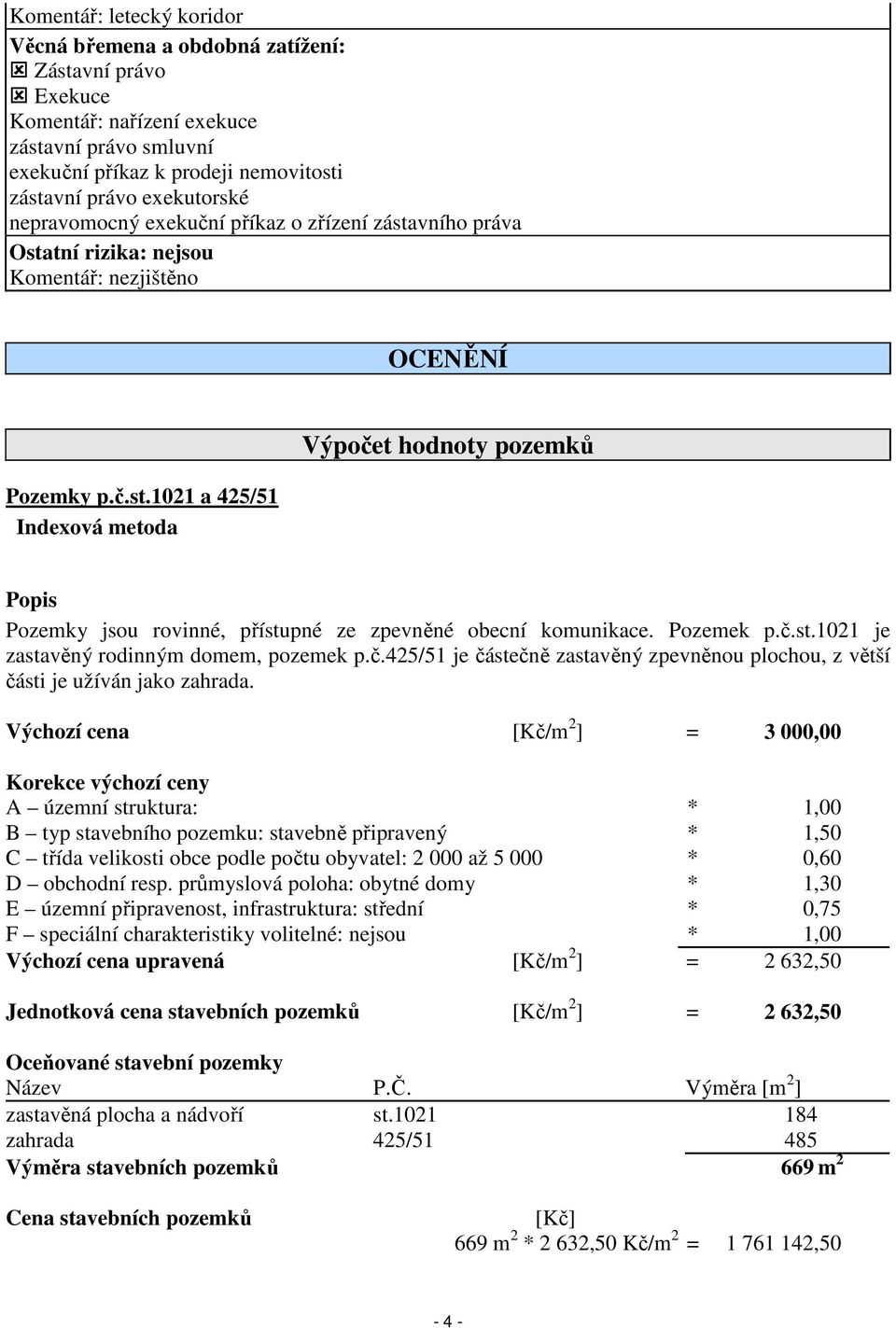 Pozemek p.č.st.1021 je zastavěný rodinným domem, pozemek p.č.425/51 je částečně zastavěný zpevněnou plochou, z větší části je užíván jako zahrada.