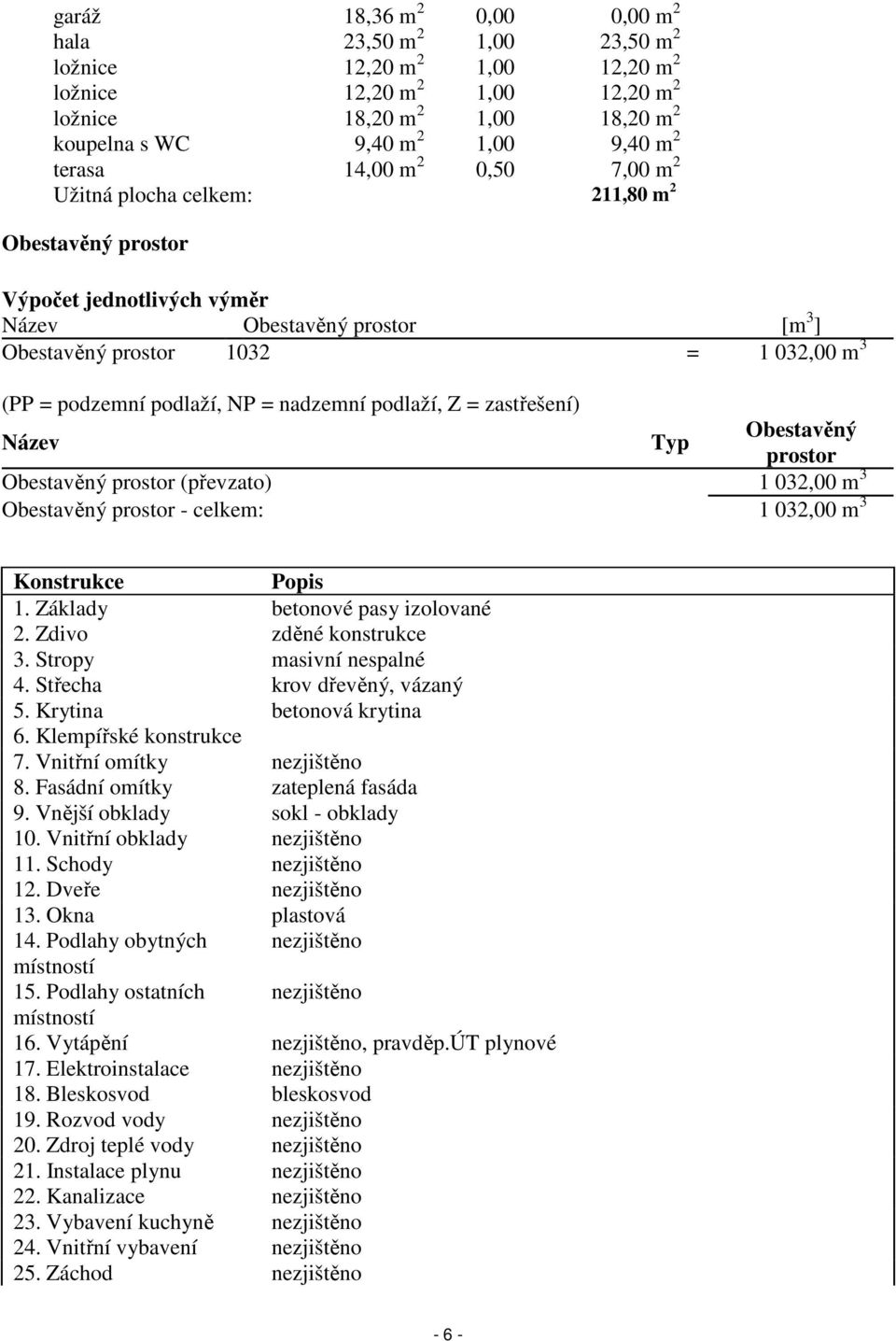 podlaží, NP = nadzemní podlaží, Z = zastřešení) Název Typ Obestavěný prostor Obestavěný prostor (převzato) 1 032,00 m 3 Obestavěný prostor - celkem: 1 032,00 m 3 Konstrukce Popis 1.