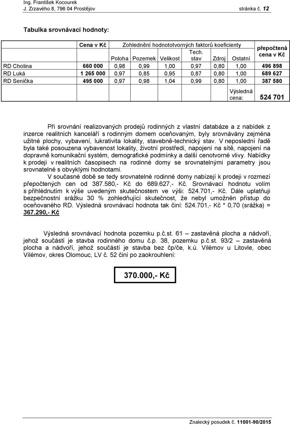 0,99 0,80 1,00 387 580 Výsledná cena: 524 701 Při srovnání realizovaných prodejů rodinných z vlastní databáze a z nabídek z inzerce realitních kanceláří s rodinným domem oceňovaným, byly srovnávány