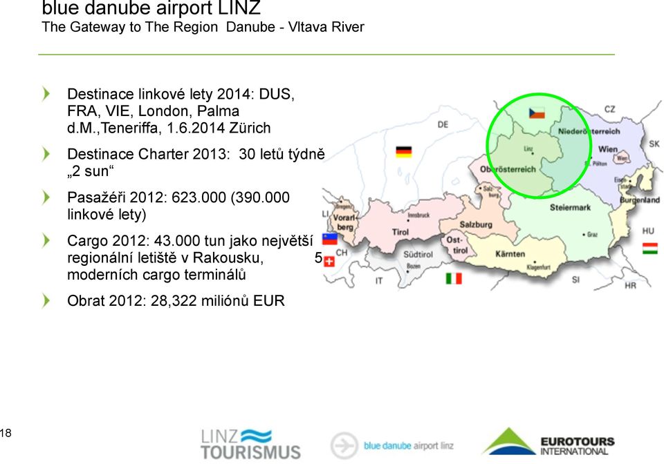 2014 Zürich Destinace Charter 2013: 30 letů týdně 2 sun Pasažéři 2012: 623.000 (390.