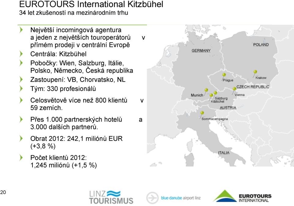 republika Zastoupení: VB, Chorvatsko, NL Tým: 330 profesionálů Celosvětově více než 800 klientů 59 zemích. Přes 1.