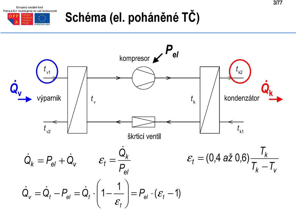 1 = Q& 1 Pel = Q& = Pel ( ε 1) ε = Q