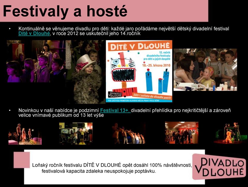 ročník Novinkou v naší nabídce je podzimní Festival 13+, divadelní přehlídka pro nejkritičtější a zároveň