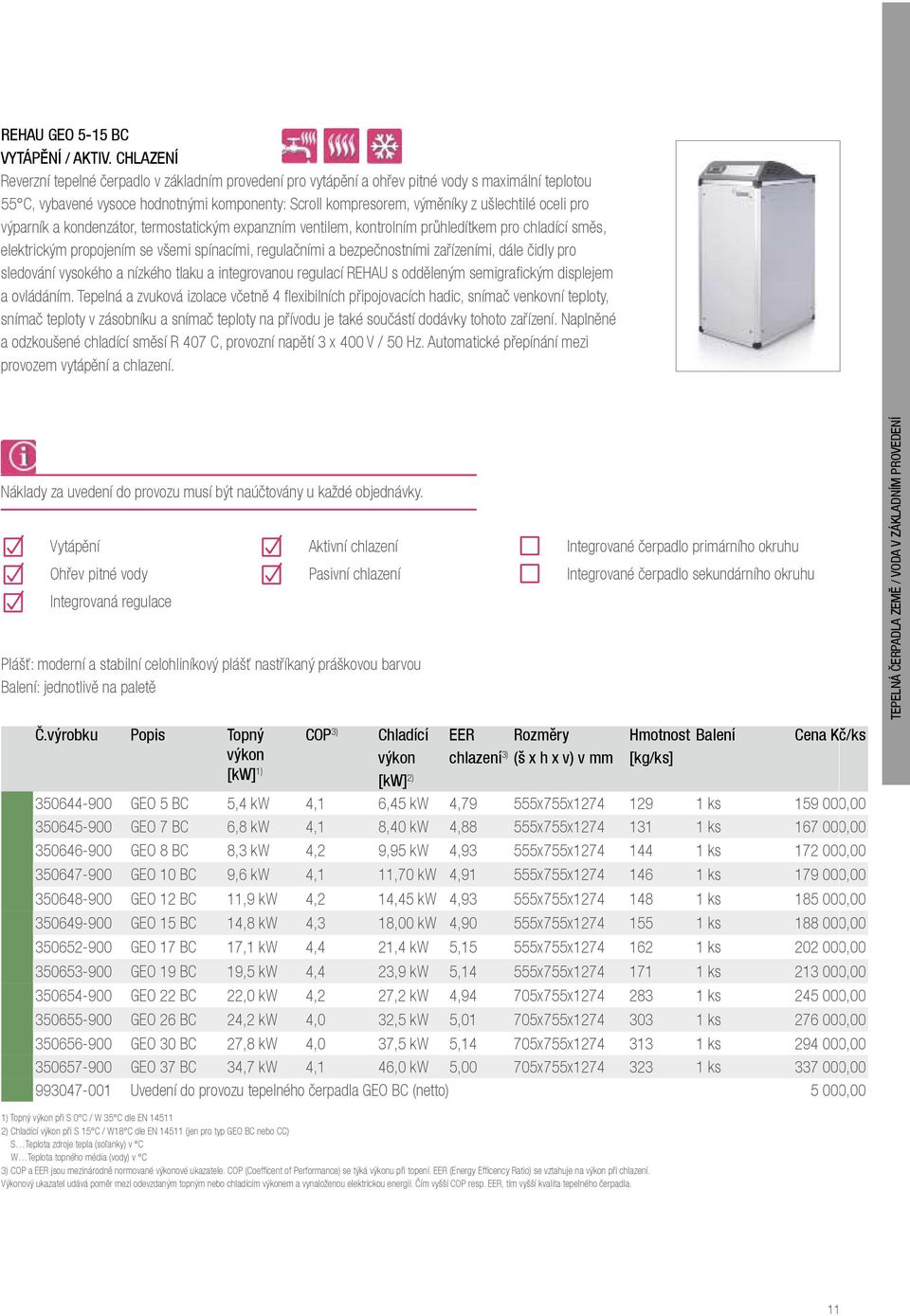 oceli pro výparník a kondenzátor, termostatickým expanzním ventilem, kontrolním průhledítkem pro chladící směs, elektrickým propojením se všemi spínacími, regulačními a bezpečnostními zařízeními,