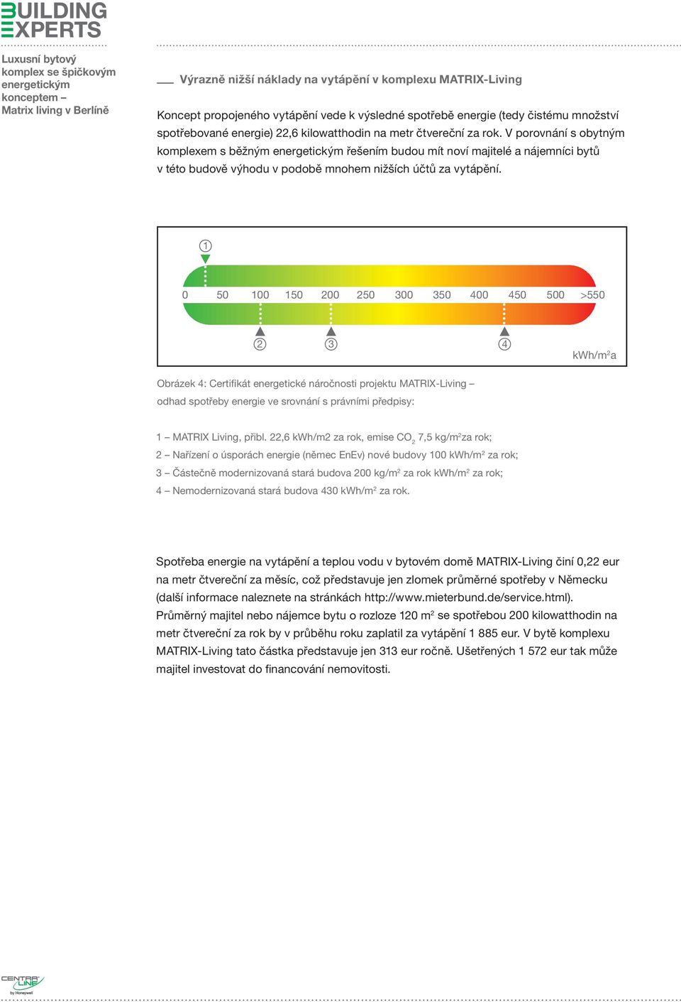 1 0 50 100 150 200 250 300 350 400 450 500 >550 2 3 4 kwh/m 2 a Obrázek 4: Certifikát energetické náročnosti projektu MATRIX-Living odhad spotřeby energie ve srovnání s právními předpisy: 1 MATRIX