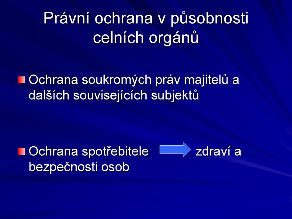 majitelů a dalších souvisejících