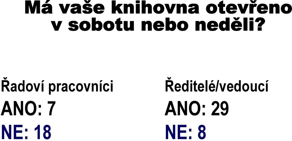 Řadoví pracovníci ANO: 7