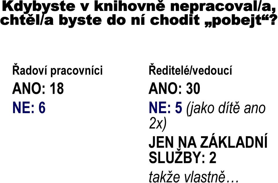 Řadoví pracovníci ANO: 18 NE: 6