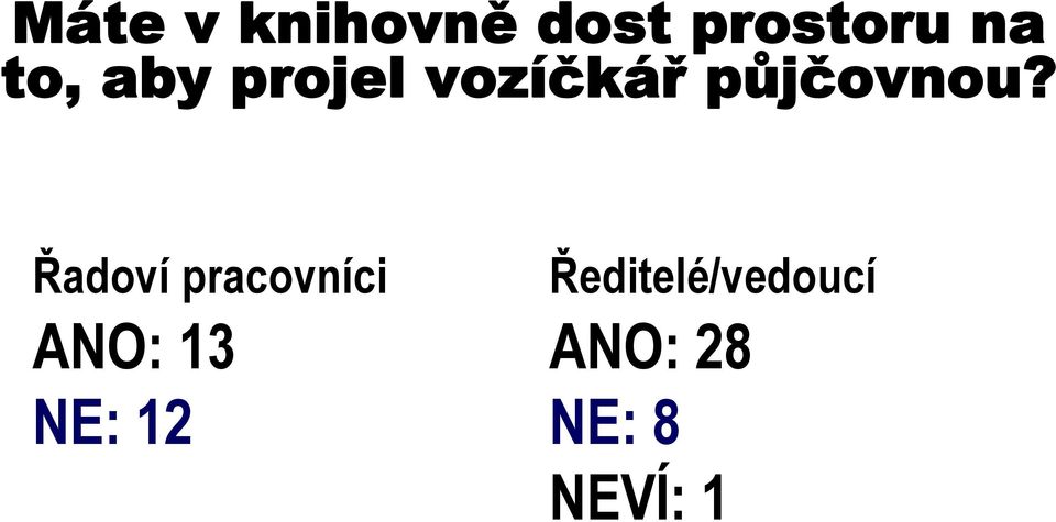 Řadoví pracovníci ANO: 13 NE: 12