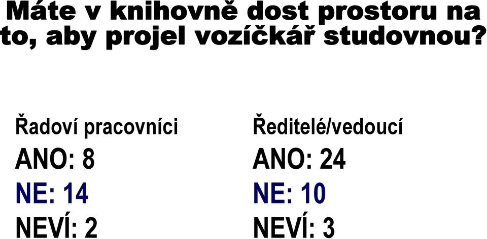 Řadoví pracovníci ANO: 8 NE: 14