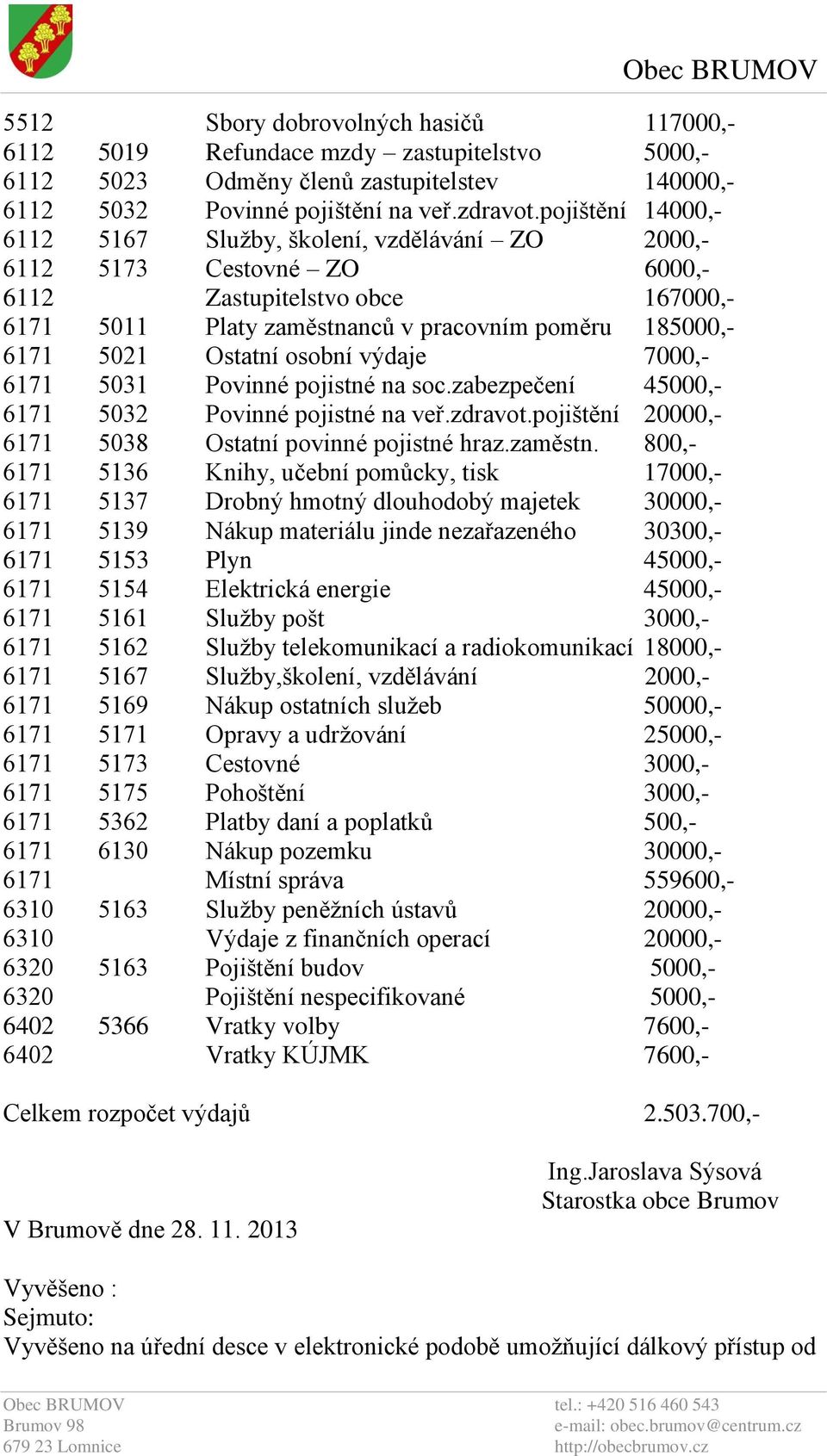 Ostatní osobní výdaje 7000,- 6171 5031 Povinné pojistné na soc.zabezpečení 45000,- 6171 5032 Povinné pojistné na veř.zdravot.pojištění 20000,- 6171 5038 Ostatní povinné pojistné hraz.zaměstn.