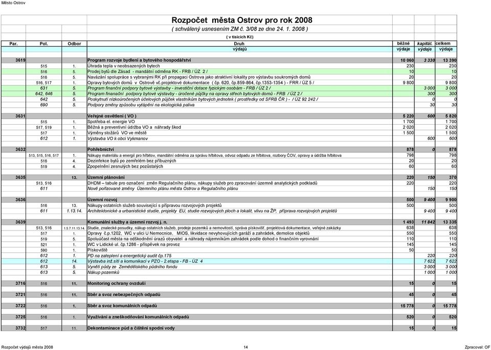 Opravy bytových domů v Ostrově vč.projektové dokumentace ( čp. 620, čp.859-864, čp.1353-1354 ) - FRR / ÚZ 5 / 9 800 9 800 631 5.