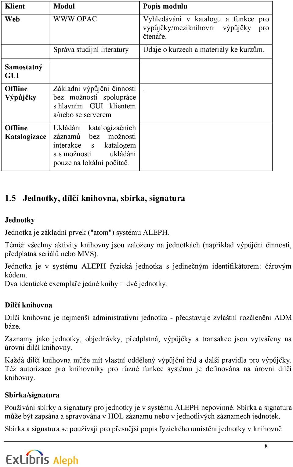 interakce s katalogem a s možností ukládání pouze na lokální počítač.. 1.5 Jednotky, dílčí knihovna, sbírka, signatura Jednotky Jednotka je základní prvek ("atom") systému ALEPH.