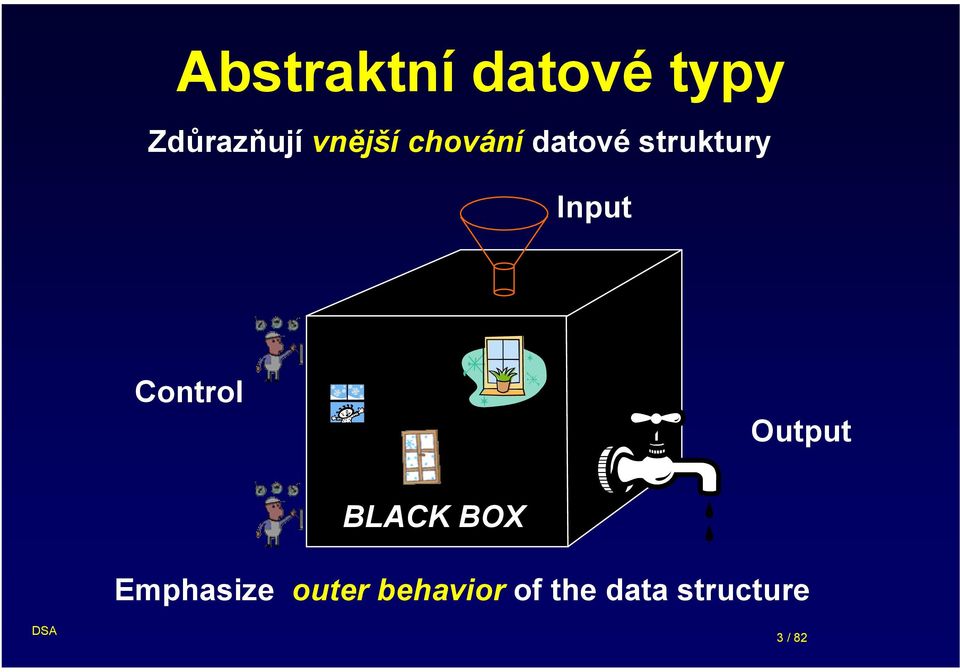 Control Output BLACK BOX Emphasize