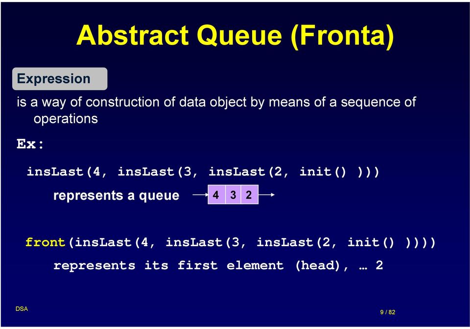 inslast(2, init() ))) represents a queue 4 3 2 front(inslast(4,