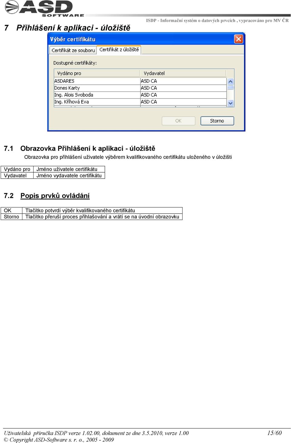 uloženého v úložišti Vydáno pro Vydavatel Jméno uživatele certifikátu Jméno vydavatele certifikátu 7.