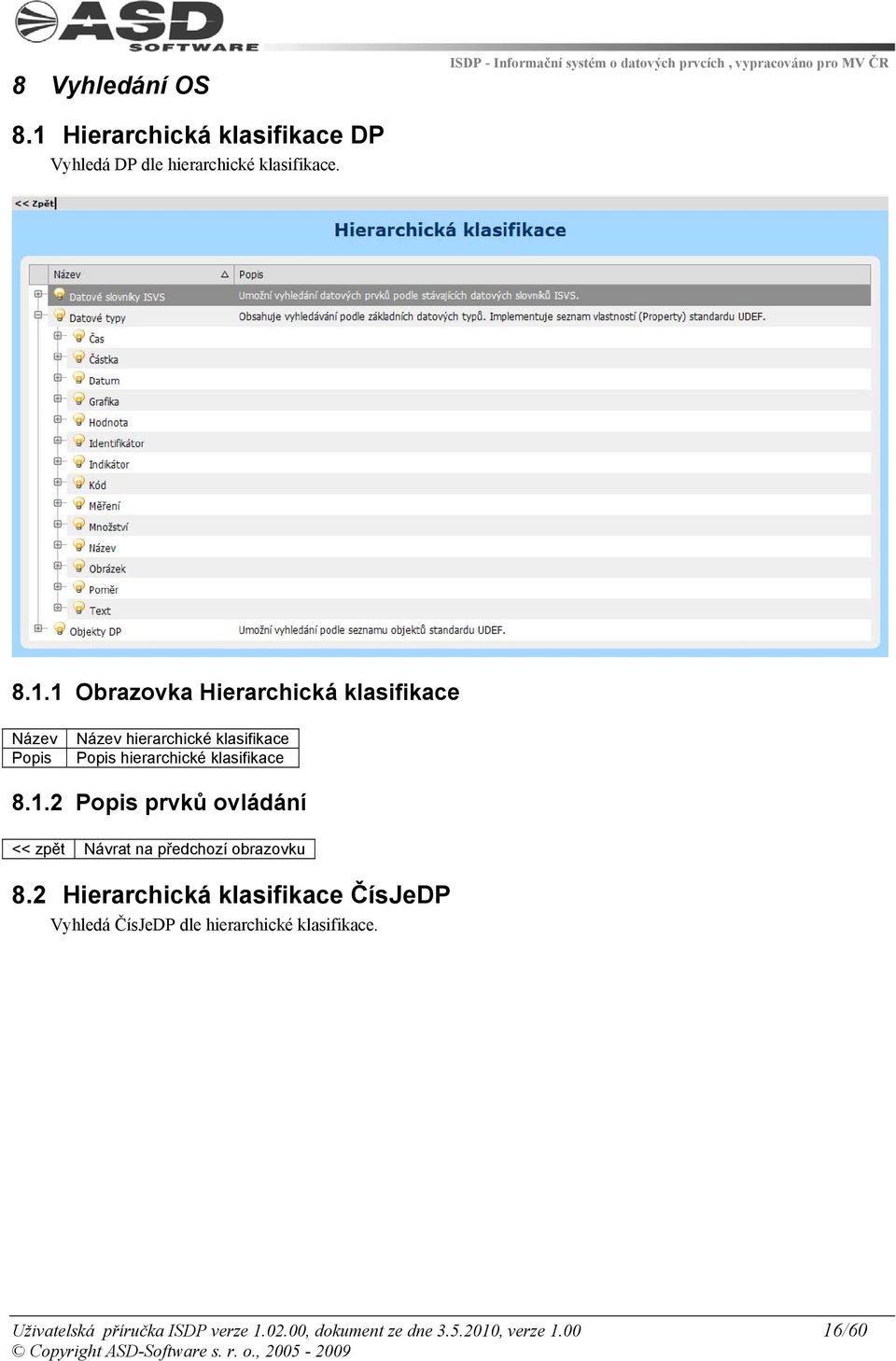 1 Obrazovka Hierarchická klasifikace Název Popis Název hierarchické klasifikace Popis hierarchické