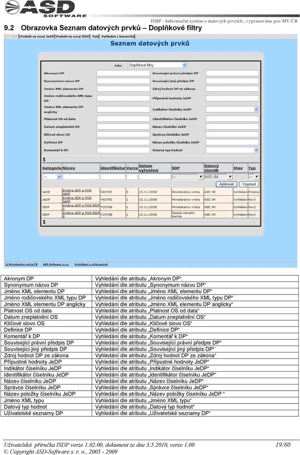 rodičovského XML typu DP Jméno XML elementu DP anglicky Vyhledání dle atributu Jméno XML elementu DP anglicky Platnost OS od data Vyhledání dle atributu Platnost OS od data Datum zneplatnění OS