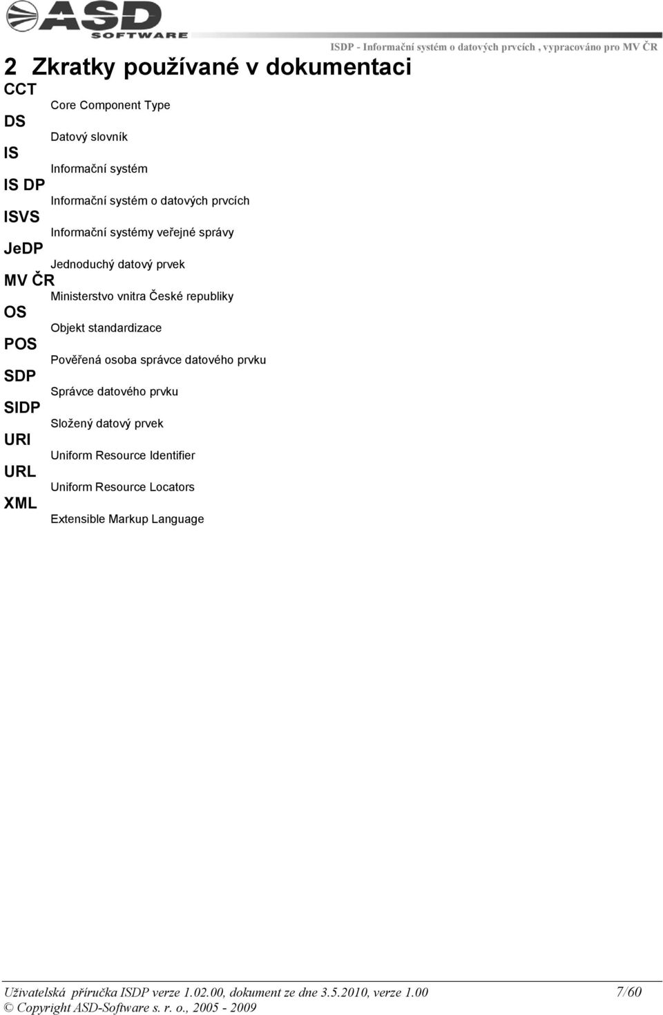 standardizace POS Pověřená osoba správce datového prvku SDP Správce datového prvku SlDP Složený datový prvek URI Uniform Resource