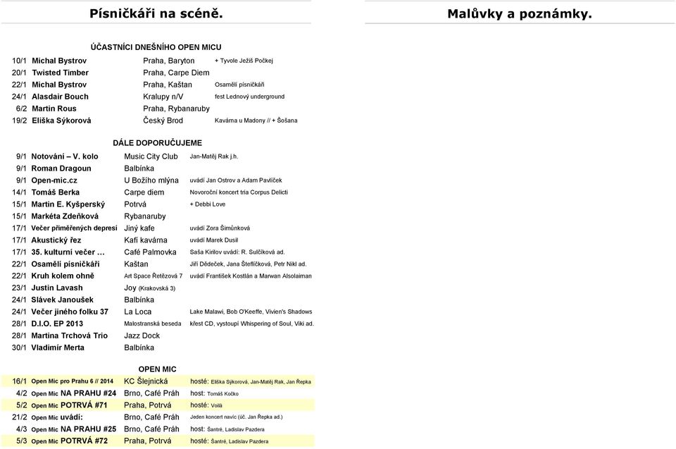 underground 6/2 Martin Rous + Tyvole Ježiš Počkej Praha, Rybanaruby 19/2 Eliška Sýkorová Český Brod Kavárna u Madony // + Šošana DÁLE DOPORUČUJEME 9/1 Notování V.