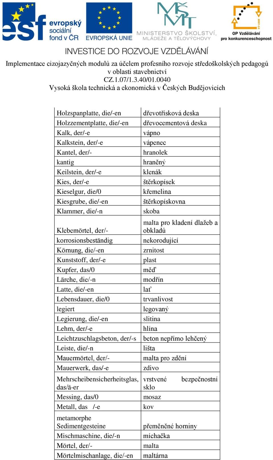 Leiste, die/-n Mauermörtel, der/- Mauerwerk, das/-e Mehrscheibensicherheitsglas, das/ä-er Messing, das/0 Metall, das /-e metamorphe Sedimentgesteine Mischmaschine, die/-n Mörtel, der/-