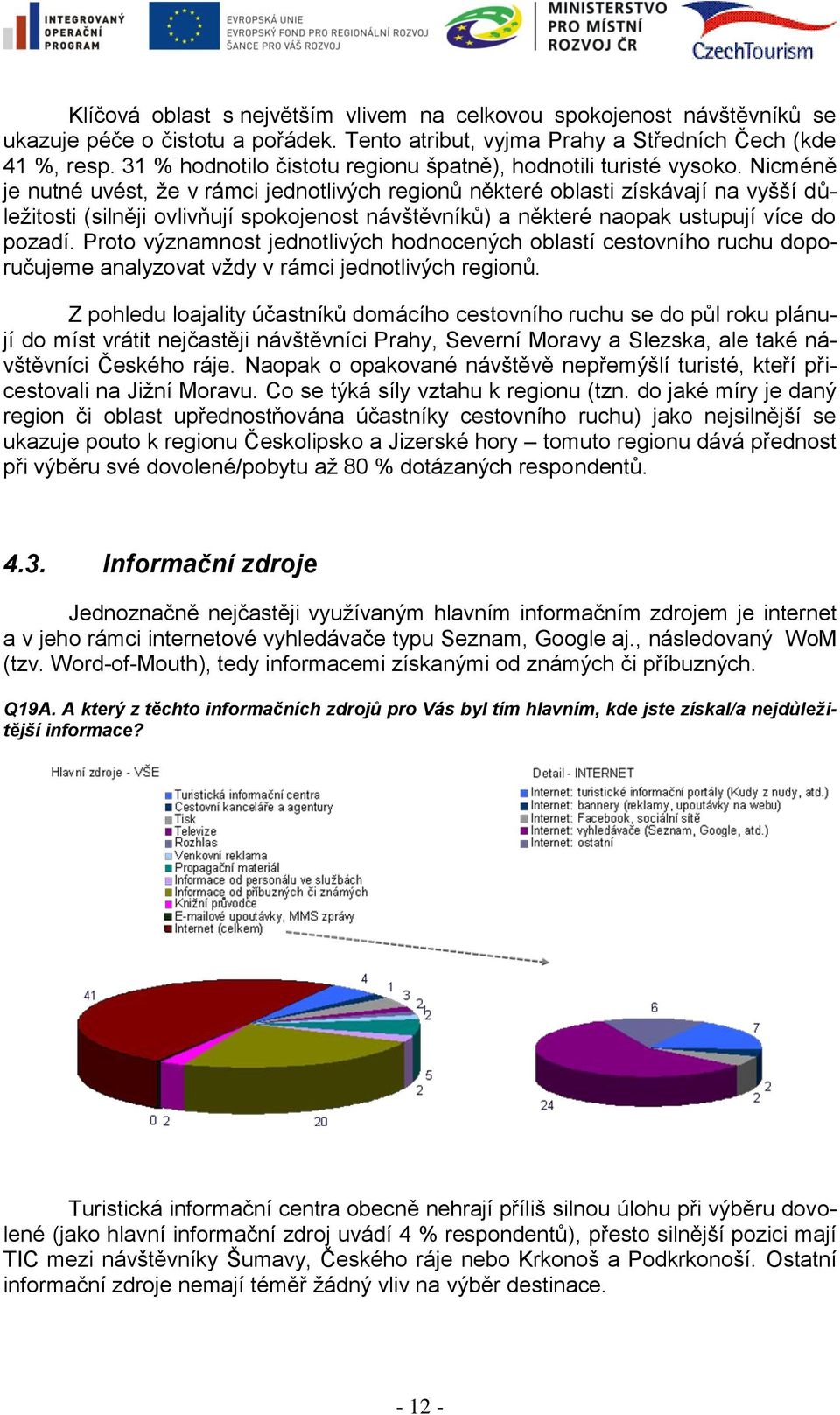 Nicméně je nutné uvést, ţe v rámci jednotlivých regionů některé oblasti získávají na vyšší důleţitosti (silněji ovlivňují spokojenost návštěvníků) a některé naopak ustupují více do pozadí.