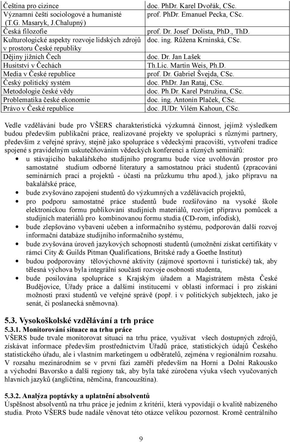 české vědy Problematika české ekonomie Právo v České republice doc. PhDr. Karel Dvořák, CSc. prof. PhDr. Emanuel Pecka, CSc. prof. Dr. Josef Dolista, PhD., ThD. doc. ing. Růžena Krninská, CSc. doc. Dr. Jan Lašek Th.