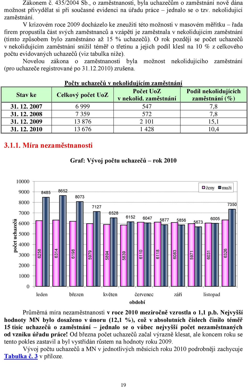 V krizovém roce 2009 docházelo ke zneuţití této moţnosti v masovém měřítku řada firem propustila část svých zaměstnanců a vzápětí je zaměstnala v nekolidujícím zaměstnání (tímto způsobem bylo