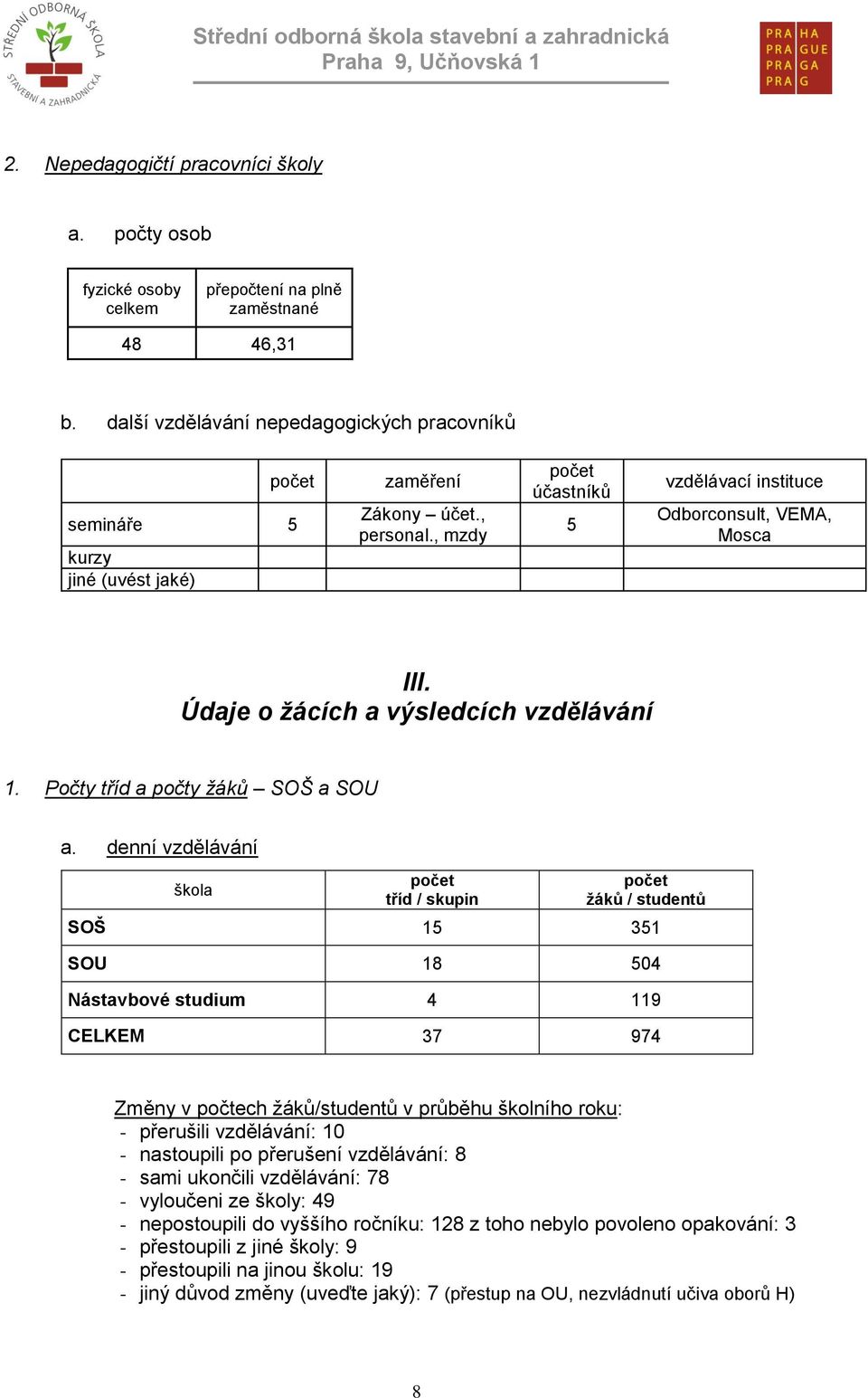 Údaje o žácích a výsledcích vzdělávání 1. Počty tříd a počty žáků SOŠ a SOU a.