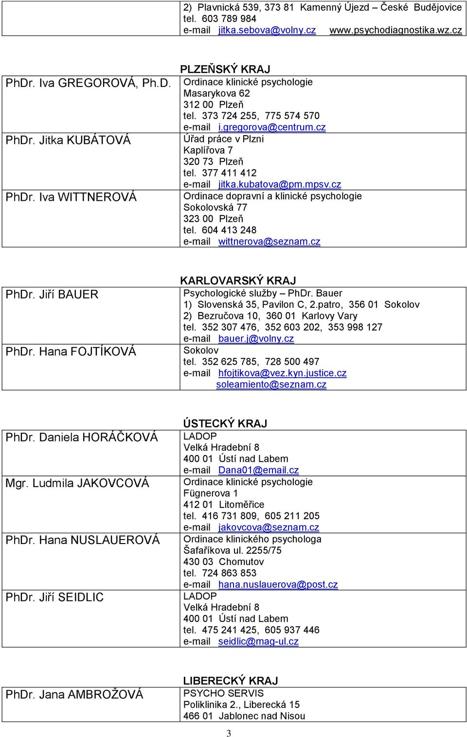 cz Úřad práce v Plzni Kaplířova 7 320 73 Plzeň tel. 377 411 412 e-mail jitka.kubatova@pm.mpsv.cz Ordinace dopravní a klinické psychologie Sokolovská 77 323 00 Plzeň tel.